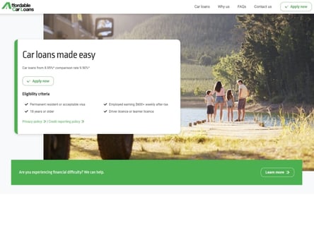 Motor Finance Wizard homepage