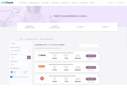 Info Choice Debt consolidation loan